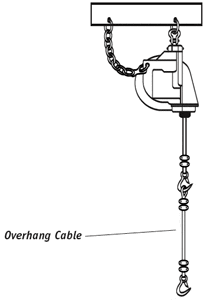 Overhang cable